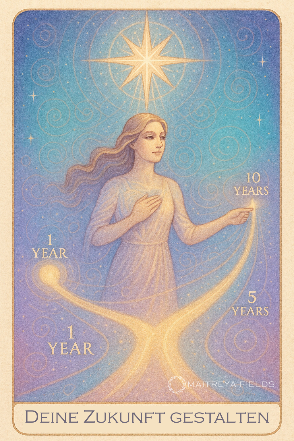 Deine Zukunft gestalten: Wohlstands-Vision für 1, 5 & 10 Jahre